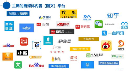 移動互聯(lián)網時代北京中小企業(yè)如何建設品牌IP與網站推廣