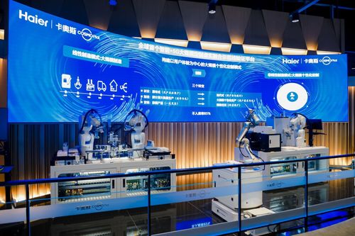 工業(yè)互聯(lián)網 青島卡奧斯逐浪新質生產力的堅毅與創(chuàng)新